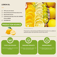 Fabriekslevering groothandelsprijs 100% natuurlijke biologische eetbare citroen etherische olie voor alcoholische dranken, wijn, snoep, voedsel en taartmaken