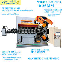 Bobineuse à ressorts CNC robuste CK11250 |   Puissance du servo-moteur de 277 kW |   Formeur de ressorts de 280 mm de diamètre extérieur |   Formeur de ressorts de 280 mm de diamètre extérieur, modèle Chuang Yu