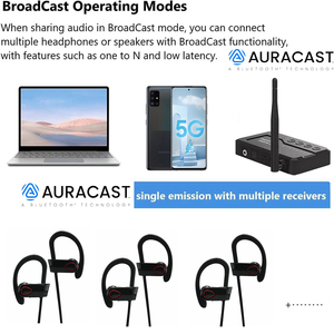 Écouteurs Sportifs LE Audio Auracast avec Basses Extra Fortes, Intra-auriculaires, à Bandeau de Cou, Casque Sans Fil Étanche IPX7 RU9 - Product Image 2