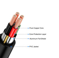 Câble de données USB-C vers USB-B mâle haute vitesse pour imprimante/scanner, port carré USB-C BM, en PVC, cuivre étamé standard, noir/blanc, OEM/ODM