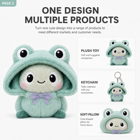 Peluche grenouille vert menthe personnalisée, directement de l'usine, en coton PP, tissu super doux - OEM/ODM pour marques à marque privée, commandes en gros