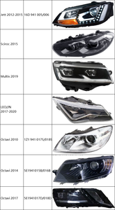 CZJF nouveau produit meilleure vente Auto pièces de voiture phares pour <span class=keywords><strong>Hyundai</strong></span> <span class=keywords><strong>Accent</strong></span> 2024 92101-AY020 92102-AY020 - Product Image 5