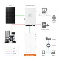 Batería de Litio Residencial Sunark Ultra Delgada de 5kWh 10kWh con Tecnología de Celdas Blade LiFePO4, Garantía de 10 Años, Vida Útil de 6000 Ciclos, Moderna
