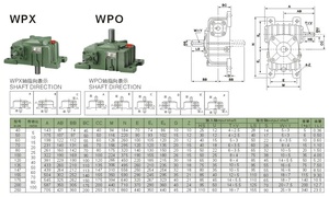 Caja de Engranajes de Velocidad de <span class=keywords><strong>Gusano</strong></span> de 90 Grados WPO - Product Image 5