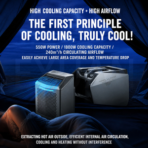 Mini Aire Acondicionado Portátil Separable de 6200 BTU, Resistente para Exteriores, Ideal para Campamentos, Hoteles, Carpas, Autocaravanas, Autos, Hogares y Mascotas - Product Image 3