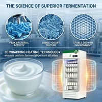 Máquina de Alta Calidad para Hacer Yogur, Equipo de Fermentación, Máquina para Hacer Yogur de Leche para Tiendas de Productos Lácteos Caseros