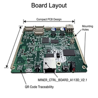 Nouvelle carte de contrôle de bureau Amlogic C76 A113D pour S21 Pro/T21 avec processeur AMD, canal DDR simple jusqu'à 8 Go de RAM