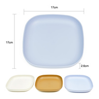 Ensemble de vaisselle pour enfants Eco Home, matériau PP, certifié EN-71, bols et assiettes antidérapants en silicone avec ventouse, cuillère incluse