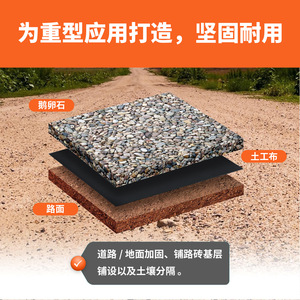 Tissu géotextile non tissé en polypropylène 0,72 mm-2,4 mm noir pour la protection des cours, des routes et des travaux d'ingénierie civile - Product Image 4