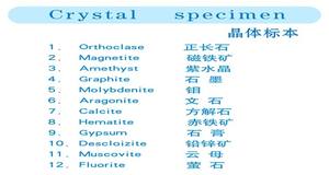 भूविज्ञान अध्ययन 12 प्रकार खनिज क्रिस्टल चट्टानों और अयस्क के नमूने - Product Image 3