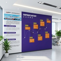 Agent d'expédition FBA Amazon pas cher, services logistiques LCL + camionnage, transitaire mondial de Chine avec assistance 24h/24 et 7j/7 et assurance