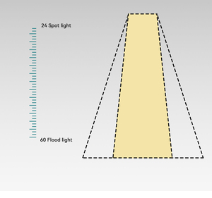 Angle de faisceau de 355 degrés ajuster 220-240V AC 2700K 3000K 4000K 3 phases zoomable led track light - Product Image 6