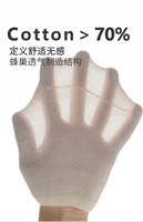 Chaussettes de yoga écologiques personnalisées avec logo, respirantes, tendance, confortables, pour l'école, chaussettes de sport unisexes à la cheville