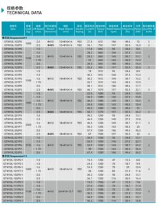 Máquina de tracción de elevador sin engranajes <span class=keywords><strong>Torin</strong></span> GTW10L PMSM Motor de elevador - Product Image 4