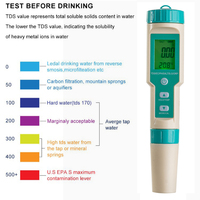 Testeur multifonctionnel de qualité de l'eau 7-en-1, pH-mètre portable/TDS/EC/salinité/SG/ORP/TEMP