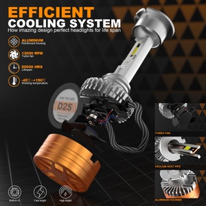 Sanvi Silver Orange D Series D1 D2 D3 D4 D5 D8 Factory LED Lens Projector LED Bulbs High Quality - Product Image 5