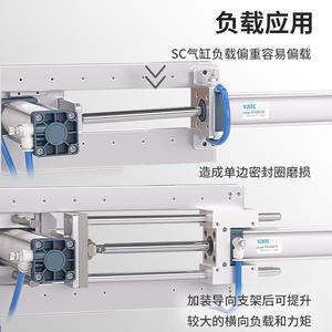 Cilindro de Alto Empuje con Soporte de Guía SC, Bastidor de Guía de Tres Ejes y Tres Barras, Núcleo de Pistón Neumático Hecho de Aluminio Duradero - Product Image 5