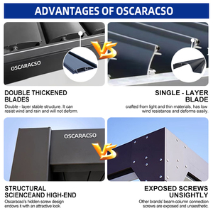 Ngoài trời Vườn Nhà Kính sunroom hiện đại 3x4m 4x6m gazebo tán Hướng dẫn sử dụng cơ giới không thấm nước nhôm Patio louvered pergola - Product Image 6