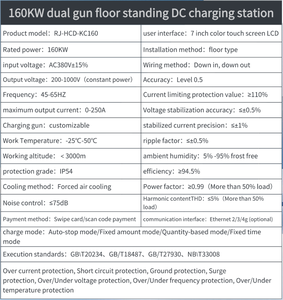 High Efficiency 160kW DC Charger Dual <b>Plugs</b> CCS1 CCS2 GBT Universal EV <b>Charging</b> Station 800*800 Compact Floor Stand Fast Pile - Product Image 2