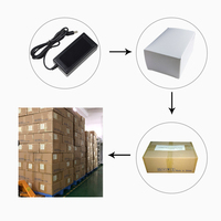 Adaptador de Corriente de Pared de 36W 12V 3A, DC 5.5*2.1mm, Enchufe US/EU/UK/AU para LED, PC, CCTV, Impresora 3D, Certificado CE FCC RoHS, OEM Disponible