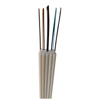 3 rorop able UMP ptic iiber able Hina anuanufacture Sppppututututdoor 2,0 JYYptic ptic BER Iber able szh acket 8,0 *