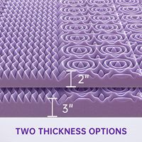Surmatelas à Alvéoles 7 Zones en Mousse à Mémoire de Forme Infusée de Gel pour Hôtel Matelas Double Lit