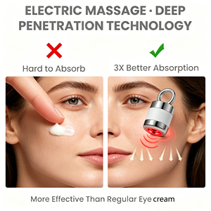Crema Contorno de Ojos Eléctrica con Logotipo Personalizado, Aplicador de Luz Roja Antienvejecimiento, Crema Multi-Péptidos para Ojos - Product Image 6