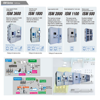 Sistema Inteligente de Gestión de Almacenes y Almacenamiento para Inventario de Fábrica Essegi