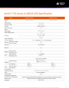 Vertiv ITG Liebert UPS Monofásico de Montaje en Rack, 1-10KVA, 220V, Onda Sinusoidal Pura para Centro de Datos - Product Image 4
