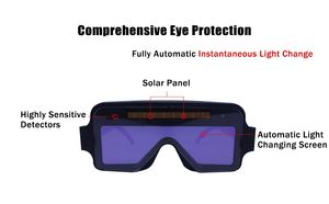 Welta แว่นตานิรภัยสำหรับงานเชื่อมกันแสงยูวีพลังงานแสงอาทิตย์แบบมืออาชีพแว่นตาเชื่อมกันแสงยูวีป้องกันรอยขีดข่วนได้รับการรับรองจาก CE - Product Image 4