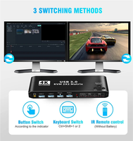 Commutateur matriciel KVM HDMI 2x2 4K 60Hz, double moniteur, affichage étendu HDMI, commutateur KVM USB, 2 entrées 2 sorties pour 2 ordinateurs, 2 moniteurs