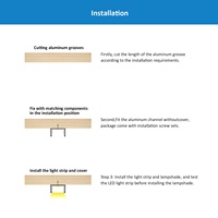 Profilé en aluminium LED Fashion 041 pour armoire, 14*9mm, extrusion en aluminium LED montée sur meuble