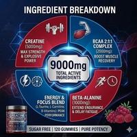 Créatine monohydrate en gommes avec L-Taurine BCAA 2:1:1 et B126 pour la croissance musculaire, l'augmentation de l'énergie et une récupération post-entraînement plus rapide