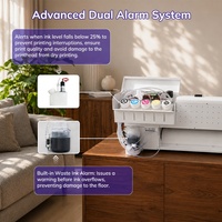 Impresora InkSonic A3 Direct-to-Film para Camisetas, Máquina de Impresión DTF para Pequeñas Empresas, Cabezal Doble F1080 H13D, Impresora DTF de 14 Pulgadas
