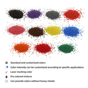 Polypropylene Fluoroplastic Non Toxic Fast Dispersion Raw Material Granules FEP Color <strong>Masterbatch</strong> - Product Image 2