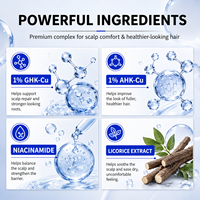 Sérum capillaire au cuivre de marque privée GHK-Cu + AHK-Cu Peptides Huile de croissance capillaire Traitement anti-chute de cheveux Repousse des cheveux Sérum Ghkcu