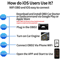 Lector de código de luz de motor para coche, dispositivo profesional de control automático, compatible con todos los vehículos, inalámbrico, WiFi, OBD2, OBDII, escáner para iPhone/iOS y Android