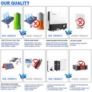 Système solaire 5KW Kit solaire domestique Système d'énergie solaire hors réseau Système solaire <span class=keywords><strong>autonome</strong></span> 10KW Système d'énergie solaire hybride 30KW - Product Image 4