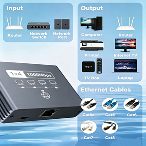 Répartiteur Ethernet Gigabit 1 entrée 4 sorties, Commutateurs réseau, Diviseur de port LAN RJ45 1000 Mbps pour équipements de bureau à domicile et ordinateurs de bureau, En stock - Product Image 4
