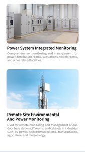 Computadora Todo en Uno Inteligente SHOONIS con Soporte para Modbus/SNMP/MQTT, -20~60 ° Rango de Operación C, y Capacidad de ≥30,000 Puntos - Product Image 6