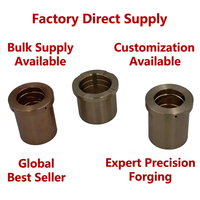 Bague de guidage avant YDH210A-1108-1 pour pistolet de forage de roche – Pièces de rechange de qualité supérieure pour perforatrice minière et tunneling – Prix compétitif pour revendeurs