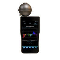 Spectromètre portable HP350A 350-800nm Plaque de sphère d'intégration portable pour l'analyse en déplacement