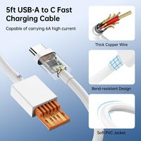 Chargeur 67W Turbo 6A Adaptateur secteur USB rapide Prise US pour Xiaomi 15 14 13 Pro Lite Redmi Note K80 K60 Poco F5 X5 F4