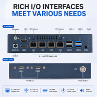 Mini PC industriel Intel Core i5/i7 avec 4 ports LAN RJ45, double sortie vidéo, stockage MSATA, routeur pare-feu avec prise en charge VPN