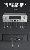 Système de cinéma maison audio mini Hi-Fi pour lecteur avec 2 haut-parleurs USB
