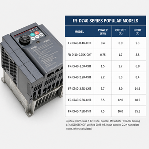 Convertidor de Frecuencia Japonés Nuevo de la Serie FR-D740 de 15kw FR-D740-15K - Product Image 6