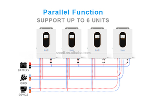 스나디 5KW 12KW 하이브리드 인버터 120V 240V 분리형 하이브리드 인버터 48V 11KW 인버터 솔라 10KW 인버터 - Product Image 6