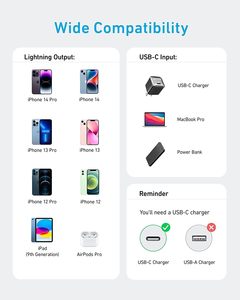 Cable USB C a iOS Anker 310 de 3 pies/6 pies, trenzado de nailon, 8 pines, certificado para la serie 14, 13, 12, A81A5, A81A6, carga de alta velocidad - Product Image 4