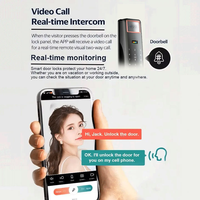 Serrure de porte intelligente Tuya avec reconnaissance faciale 3D, haute sécurité, biométrique, sans clé, électronique, pour la maison, l'hôtel, le bureau
