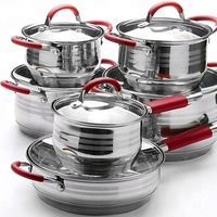 Vente en ligne d'ensembles de cuisine cuisine restaurant équipement en inox fond marmite batterie de cuisine